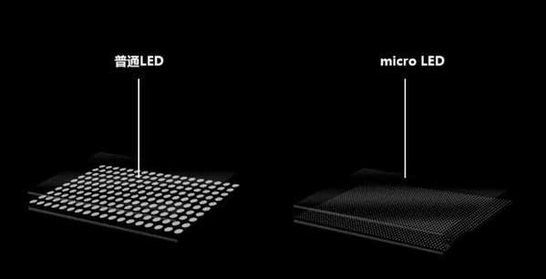 郸城苹果手机维修分享什么时候会用上MicroLED屏？ 