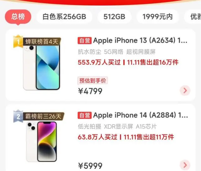 郸城苹果14维修分享iPhone14配置不如同价位的安卓还能大卖 