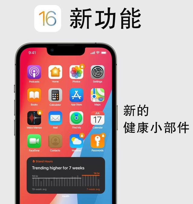 郸城苹果手机维修分享iOS16新功能汇总 