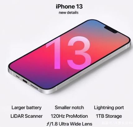 郸城苹果手机维修分享iPhone 13起售价多少钱 