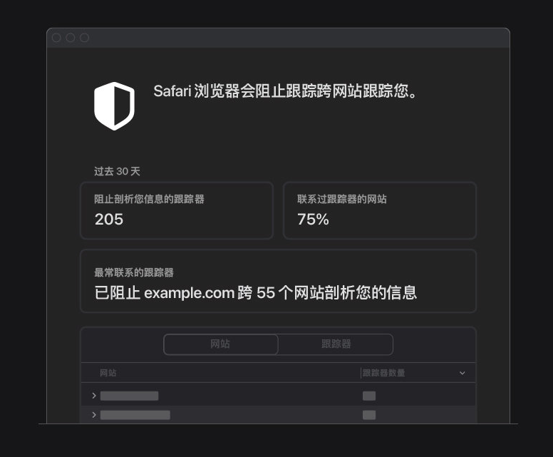 郸城苹果手机维修分享如何在 Safari 浏览器中查看和打开隐私报告 