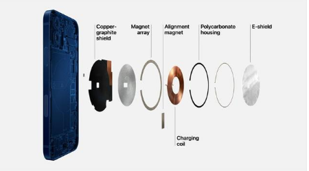 郸城苹果手机维修分享iPhone 12真的会威胁身体健康吗 