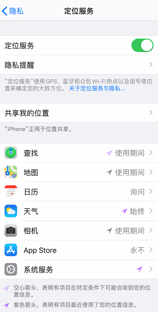 郸城苹果手机维修分享iPhone 状态栏中时间显示为蓝色图标是什么情况 